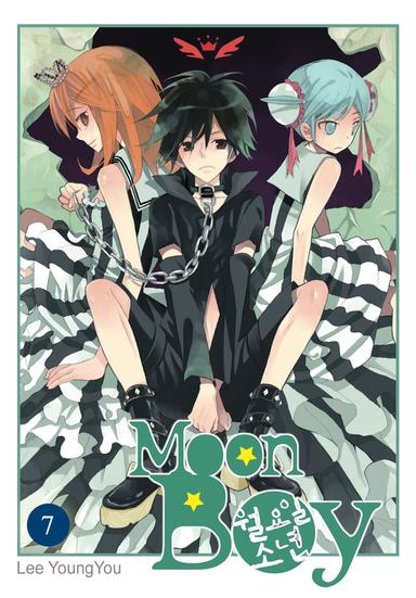 Vol. 7